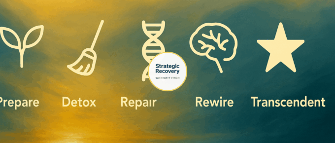 5 phases addiction recovery strategic recovery podcast featured image