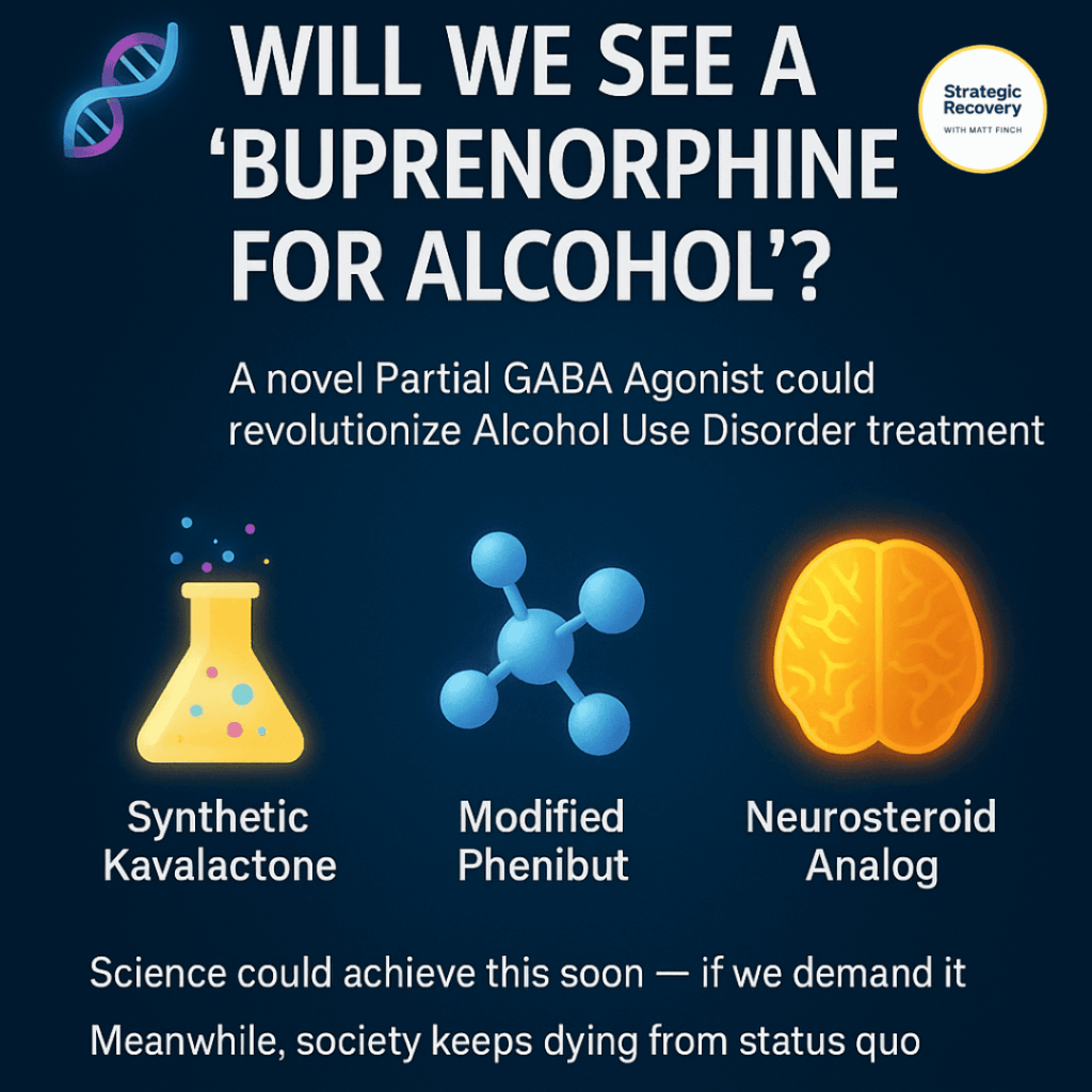Futuristic infographic showing molecular pathways and innovative compounds like kavalactones, phenibut analogs, and neurosteroids as potential alcohol replacement therapies inspired by buprenorphine.