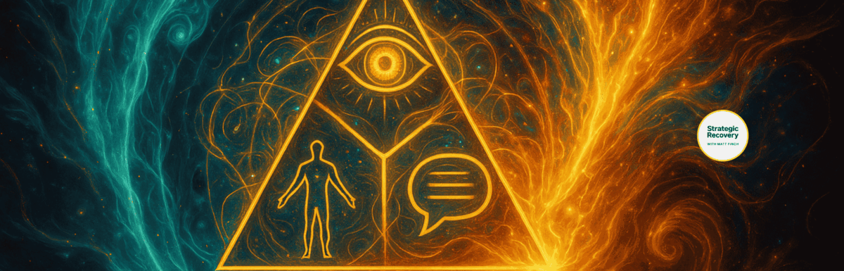 “Radiant golden triangle representing the Emotional Triad of Physiology, Focus, and Language surrounded by luminous blue and gold energy fields symbolizing state transformation and recovery.”