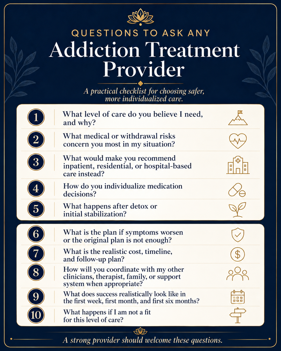 A ten-question checklist to help people evaluate addiction treatment providers, including questions about safety, level of care, medication decisions, cost, follow-up, support, and realistic expectations.