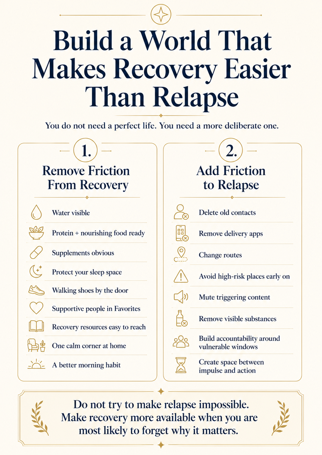 Tall navy, gold, and ivory infographic titled Build a World That Makes Recovery Easier Than Relapse. Two columns contrast removing friction from recovery—water, nourishing food, supplements, sleep, walking shoes, support, resources, a calm home corner, and a better morning habit—with adding friction to relapse through boundaries, removed contacts and delivery apps, changed routes, accountability, and space between impulse and action.